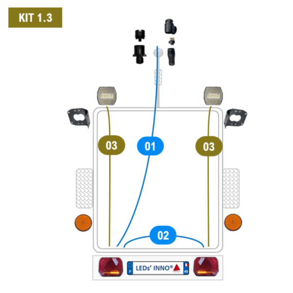 Kit 1.3 - Remorque volume utile 1,50m par 3m