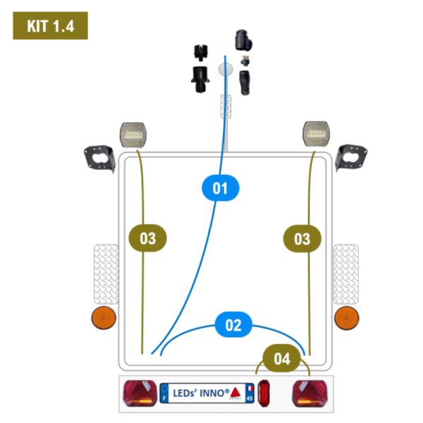 Kit 1.4 - Remorque volume utile 1,80m par 3m