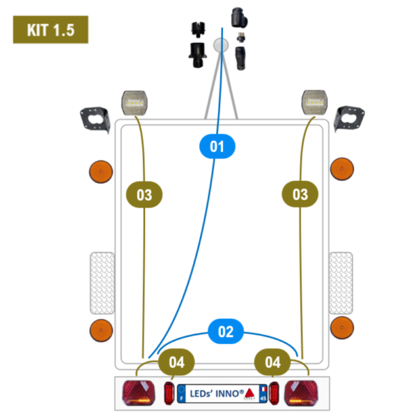 Kit 1.5 - Remorque volume utile 2m par 4m