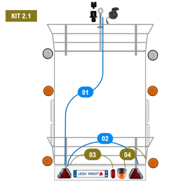 Kit 2.1 - Remorque et plateau fourrager 7,5m