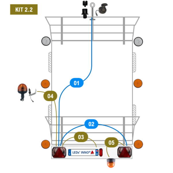 Kit 2.2 - Remorque et plateau fourrager 12m