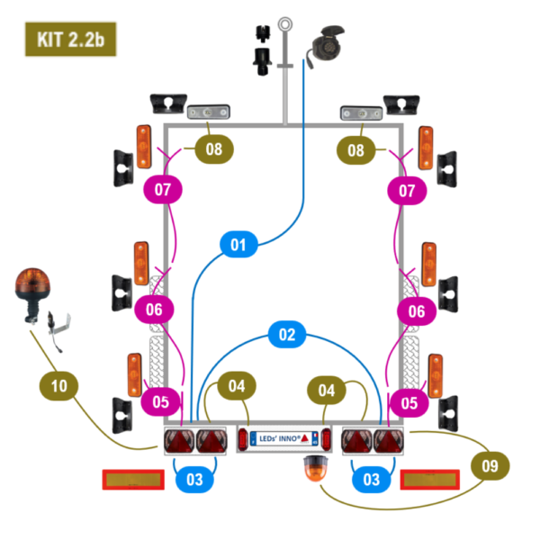 Kit 2.2b - Benne agricole ou grand plateau 12m avec feux de position