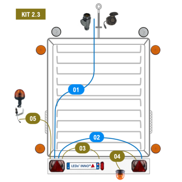 Kit 2.3 - Petite bétaillère