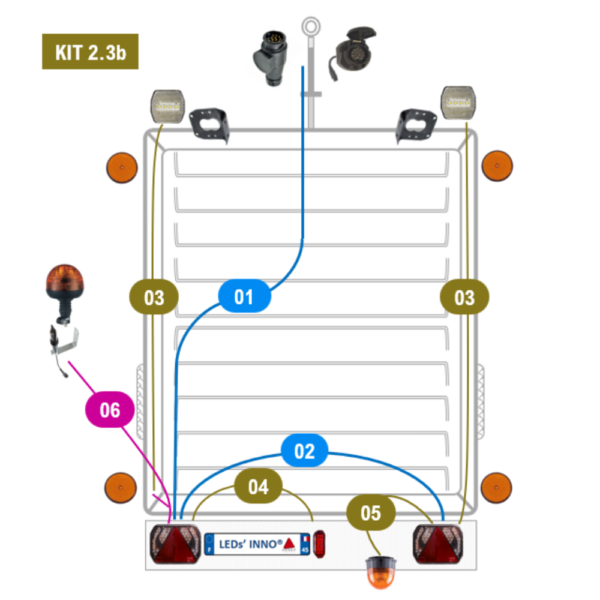 Kit 2.3b - Bétaillère avec feux de position avant