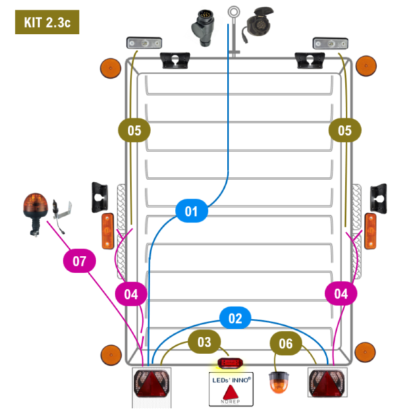 Kit 2.3c - Grande bétaillère