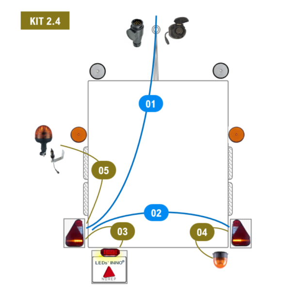 Kit 2.4 - Van agricole