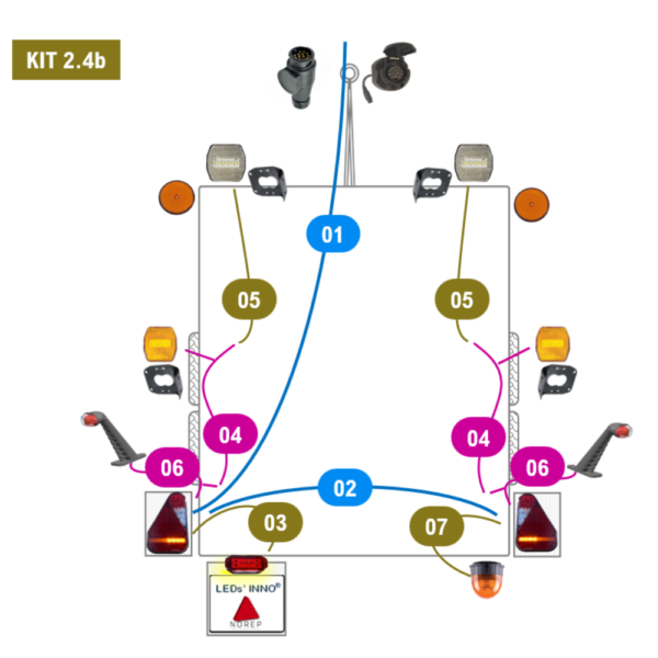 Kit 2.4b - Van agricole avec feux de position avant