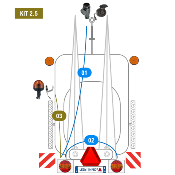 Kit 2.5 - Pulvérisateur traîné