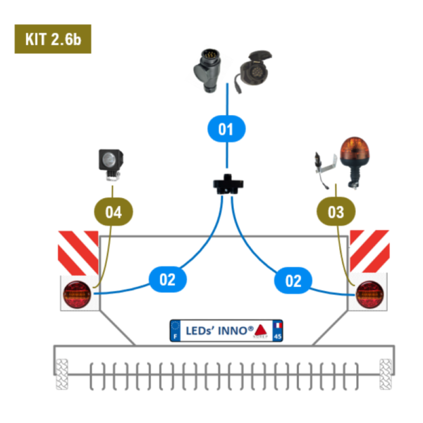 Kit 2.6b - Semoir porté