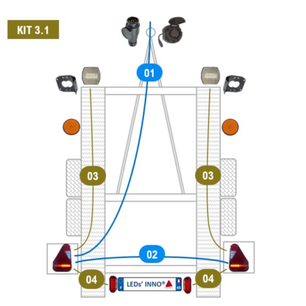 Kit 3.1 - Porte-voiture léger moins de 6m largeur inférieure à 2,2m