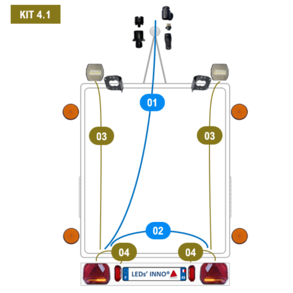 Kit 4.1 - Benne ou plateau inférieur à 6m