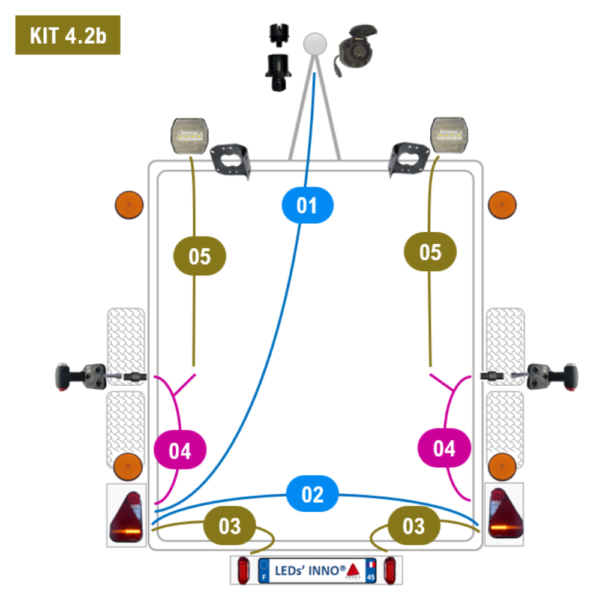 Kit 4.2b - Benne inférieure à 6m grande largeur feux verticaux