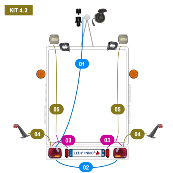 Kit 4.3 - Plateau inférieur à 6m largeur supérieure à 2m