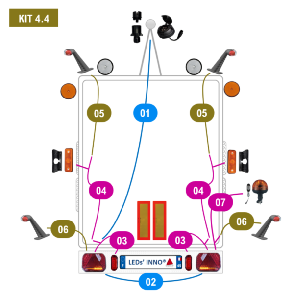 Kit 4.4 - Plateau supérieur à 6m largeur plus de 2m