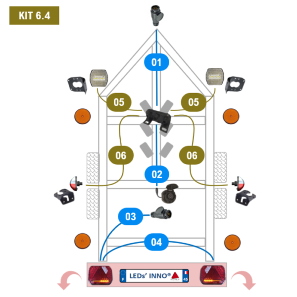 Kit 6.4 - Porte-bateau inférieur à 6m plaque détachable