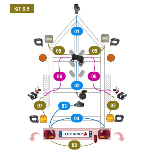 Kit 6.5 - Porte-bateau supérieur à 6m plaque détachable