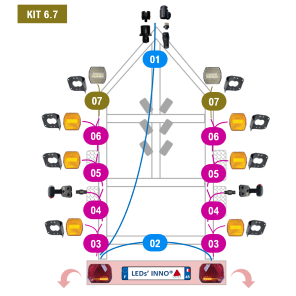 Kit 6.7 - immergeable