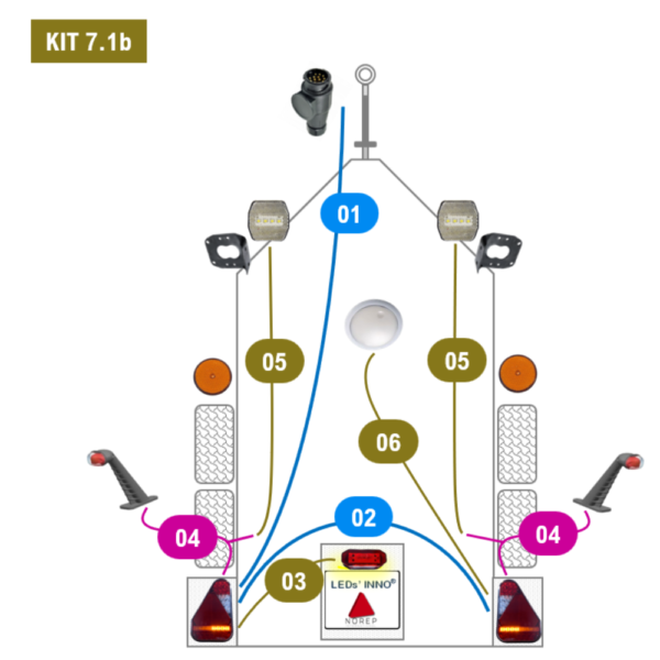 Kit 7.1b - Van une place