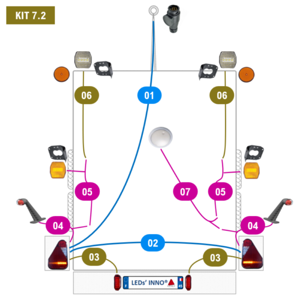 Kit 7.2 - Van deux places