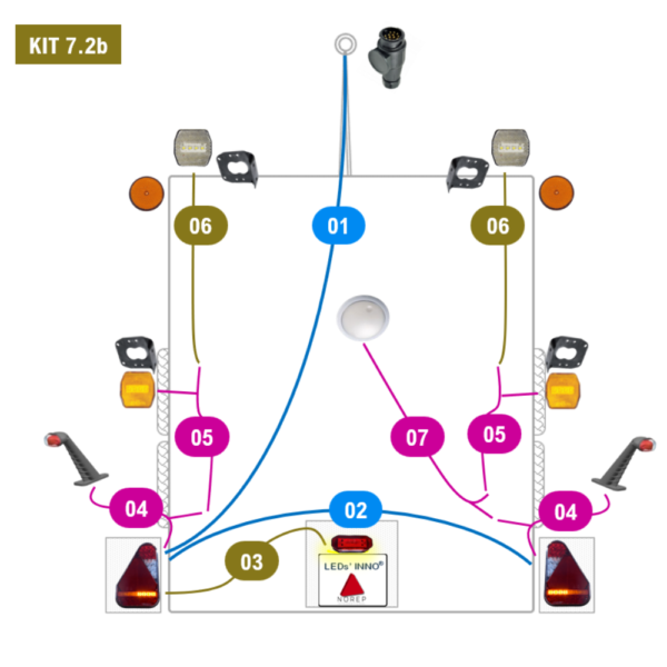 Kit 7.2b - Van trois place plus de 6m