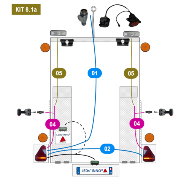 Kit 8.1a - Porte-engins inférieur à 6m feux verticaux