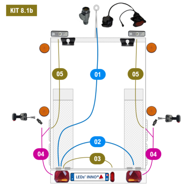 Kit 8.1b - Porte-engins inférieur à 6m éclaireurs de plaque séparés