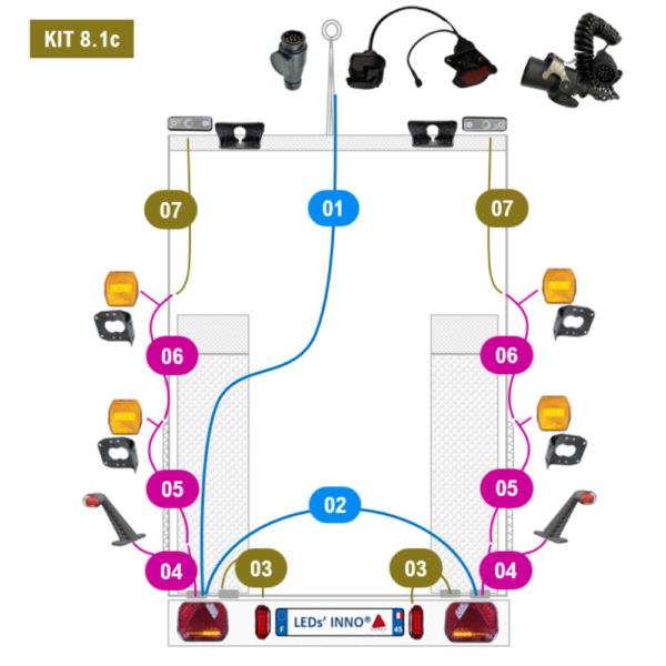 Kit 8.1c - Porte-engins supérieur à 6m éclaireurs de plaque séparés