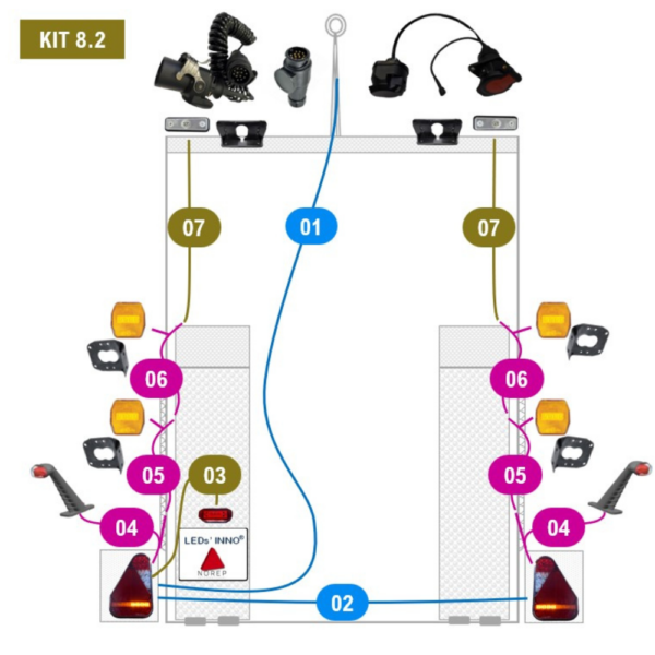 Kit 8.2 - Porte-engins supérieur à 6m éclaireur de plaque séparé feux verticaux