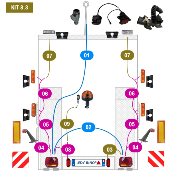 Kit 8.3 - Porte-engins supérieur à 6m grande largeur