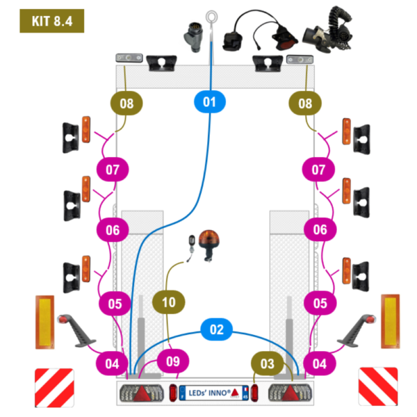 Kit 8.4 - Porte-engins long et large type poids-lourd