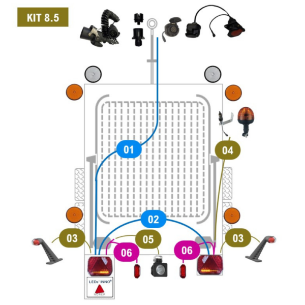 Kit 8.5 - Porte touret inférieur à 6m