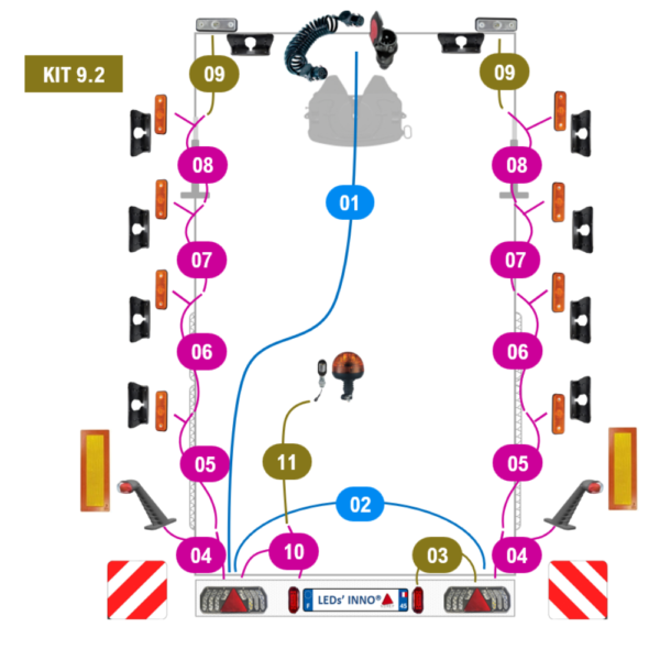 Kit 9.2 - semi-remorque et plateau